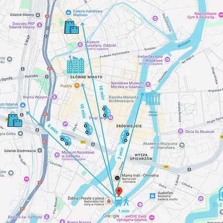 Hub - Charming Place, 5 Minutes To Old Town Séjour chez l'habitant Gdańsk